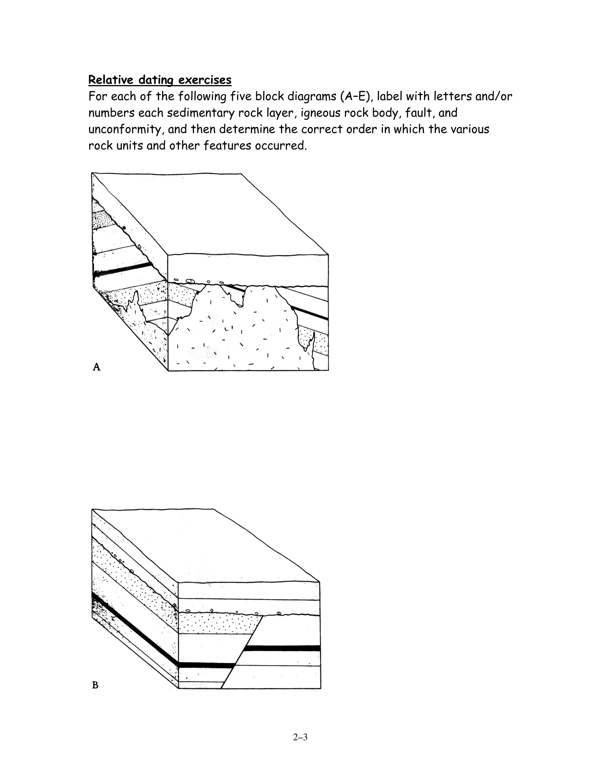 Relative dating exercises
For each of the following five block diagrams (A–E), label with letters and/or
numbers each sedimentary rock layer, igneous rock body, fault, and
unconformity, and then determine the correct order in which the various
rock units and other features occurred.




                                     2–3
 