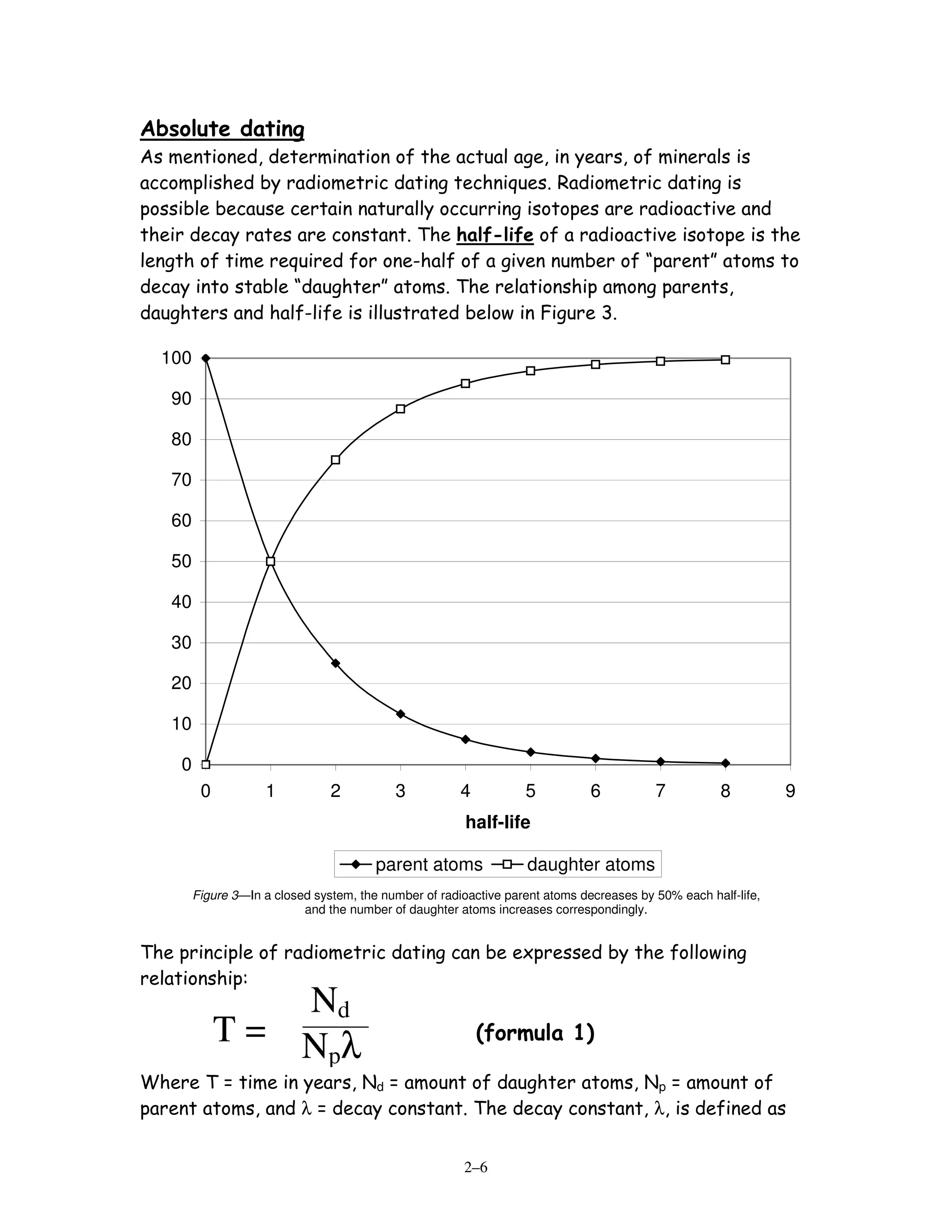 Absolute dating
As mentioned, determination of the actual age, in years, of minerals is
accomplished by radiometric dating techniques. Radiometric dating is
possible because certain naturally occurring isotopes are radioactive and
their decay rates are constant. The half-life of a radioactive isotope is the
length of time required for one-half of a given number of “parent” atoms to
decay into stable “daughter” atoms. The relationship among parents,
daughters and half-life is illustrated below in Figure 3.

  100

   90

   80

   70

   60

   50

   40

   30

   20

   10

    0
         0          1           2          3           4          5           6          7           8         9
                                                        half-life

                                        parent atoms              daughter atoms
        Figure 3—In a closed system, the number of radioactive parent atoms decreases by 50% each half-life,
                           and the number of daughter atoms increases correspondingly.


The principle of radiometric dating can be expressed by the following
relationship:
                Nd
             T= Nλ                                         (formula 1)
                 p
Where T = time in years, Nd = amount of daughter atoms, Np = amount of
parent atoms, and λ = decay constant. The decay constant, λ, is defined as


                                                       2–6
 