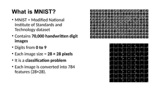 Training and Evaluating SVM vs Logistic Regression on MNIST Handwritten ...