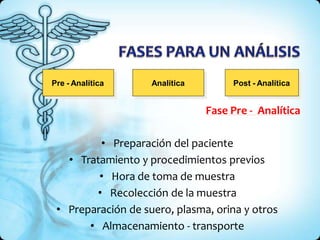Fase Pre - Analítica
• Preparación del paciente
• Tratamiento y procedimientos previos
• Hora de toma de muestra
• Recolección de la muestra
• Preparación de suero, plasma, orina y otros
• Almacenamiento - transporte
Pre - Analítica Analítica Post - Analítica
 