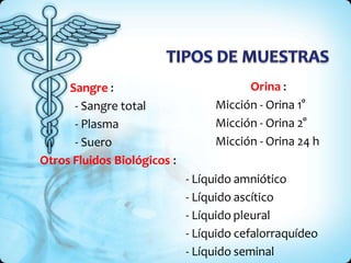 Orina :
Micción - Orina 1°
Micción - Orina 2°
Micción - Orina 24 h
Sangre :
- Sangre total
- Plasma
- Suero
Otros Fluidos Biológicos :
- Líquido amniótico
- Líquido ascítico
- Líquido pleural
- Líquido cefalorraquídeo
- Líquido seminal
 