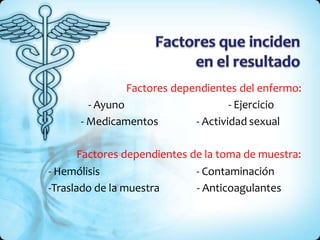 - Ayuno
Factores dependientes del enfermo:
- Ejercicio
- Medicamentos - Actividad sexual
Factores dependientes de la toma de muestra:
- Hemólisis
-Traslado de la muestra
- Contaminación
- Anticoagulantes
 