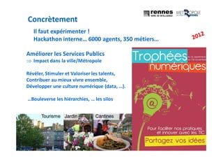 www.rennes-metropole.fr
Aménagement et Usages du Numérique 20
Il faut expérimenter !
Hackathon interne… 6000 agents, 350 métiers…
Améliorer les Services Publics
 Impact dans la ville/Métropole
Révéler, Stimuler et Valoriser les talents,
Contribuer au mieux vivre ensemble,
Développer une culture numérique (data, …).
…Bouleverse les hiérarchies, … les silos
Tourisme Jardin Cantines
Concrètement
 