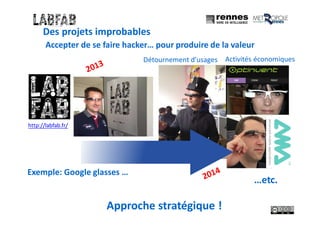 Accepter de se faire hacker… pour produire de la valeur
Exemple: Google glasses …
Approche stratégique !
http://labfab.fr/
Détournement d’usages
…etc.
Activités économiques
Des projets improbables
 