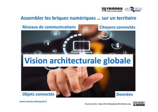 www.rennes-metropole.fr
4
Assembler les briques numériques … sur un territoire
Réseaux de communications
Données
Citoyens connectés
Objets connectés
Source photo: www.informatiquesansfrontieres.org
Vision architecturale globale
 
