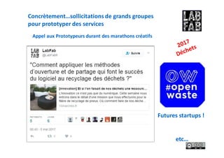 Appel aux Prototypeurs durant des marathons créatifs
etc…
Concrètement…sollicitations de grands groupes
pour prototyper des services
Futures startups !
 