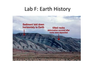 Lab F: Earth History 