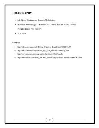 Lab file on research methodology | DOCX