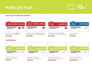 MORE LAB FILES
LAB
FILES
YourOwnLab for Brightfish
#011/Future of Cinema
DELIVERED
FUTURE OF CINEMALAB
FILES
#11
SPORTS COMPASSLAB
FILES
#03
YourOwnLab for Ghent University
#03/defining your kids sport talent
DELIVERED
MAGAZINE LABLAB
FILES
#15
ADDICT
LAB
© 2014
Addictlab.com / Product dept
Jan Van Mol
Barastraat 175 - 1070 Brussel - Belgium
info@addictlab.com
who
info
CLIENT
PROJECT
DESIGNER
PRODUCTIE
CONTACT
Multifunctioneel design object in de vorm
van een transparante attaché case.
Gebogen fineer-hout, verschillende functies.
Design mee : experimenteer met gebruik en
materialen, en stuur uw bevindingen of foto’s
naar jan@addictlab.com
VLAM
“winkelmand 2.0”
Jan Van Mol
addictlab.com
35,5 x 46 x 7SIZE
MATERIAL multiplex beuk
517.01
info@addictlab.com
versie met gerecycleerde
fietsbanden
FRAME
YourOwnLab for Flanders DC
#16/Ideas for the Poultry industry
DELIVERED
special edition
NetFutures
DELIVERED
SELECTION OF THIRD PARTY RESEARCH
Own R&D - Addictlab
#009/Travel & Tourism
ONGOING
TOURISM LABLAB
FILES
#09
ADDICT
LAB
© 2014
Addictlab.com / Product dept
Jan Van Mol
Barastraat 175 - 1070 Brussel - Belgium
info@addictlab.com
who
info
CLIENT
PROJECT
DESIGNER
PRODUCTIE
CONTACT
Multifunctioneel design object in de vorm
van een transparante attaché case.
Gebogen fineer-hout, verschillende functies.
Design mee : experimenteer met gebruik en
materialen, en stuur uw bevindingen of foto’s
naar jan@addictlab.com
VLAM
“winkelmand 2.0”
Jan Van Mol
addictlab.com
35,5 x 46 x 7SIZE
MATERIAL multiplex beuk
517.01
info@addictlab.com
versie met gerecycleerde
fietsbanden
FRAME
Own R&D - Addictlab
#015/Future for Magazines
ONGOING
OWN RESEARCH
CHICKEN LABLAB
FILES
#16
CORPORATE CHANGELAB
FILES
#26
ADDICT
LAB
© 2014
Addictlab.com / Product dept
Jan Van Mol
Barastraat 175 - 1070 Brussel - Belgium
info@addictlab.com
who
info
CLIENT
PROJECT
DESIGNER
PRODUCTIE
CONTACT
Multifunctioneel design object in de vorm
van een transparante attaché case.
Gebogen fineer-hout, verschillende functies.
Design mee : experimenteer met gebruik en
materialen, en stuur uw bevindingen of foto’s
naar jan@addictlab.com
VLAM
“winkelmand 2.0”
Jan Van Mol
addictlab.com
35,5 x 46 x 7SIZE
MATERIAL multiplex beuk
517.01
info@addictlab.com
versie met gerecycleerde
fietsbanden
FRAME
Own R&D - Addictlab
#026/ Cultural transformation
CONFIDENTIAL
NET FUTURESLAB
FILES
#15
BRAND STORIESLAB
FILES
#.
ADDICT
LAB
© 2014
Addictlab.com / Product dept
Jan Van Mol
Barastraat 175 - 1070 Brussel - Belgium
info@addictlab.com
who
info
CLIENT
PROJECT
DESIGNER
PRODUCTIE
CONTACT
Multifunctioneel design object in de vorm
van een transparante attaché case.
Gebogen fineer-hout, verschillende functies.
Design mee : experimenteer met gebruik en
materialen, en stuur uw bevindingen of foto’s
naar jan@addictlab.com
VLAM
“winkelmand 2.0”
Jan Van Mol
addictlab.com
35,5 x 46 x 7SIZE
MATERIAL multiplex beuk
517.01
info@addictlab.com
versie met gerecycleerde
fietsbanden
FRAME
Own R&D - Addictlab
#0./ Brand Story telling
CONFIDENTIAL
 