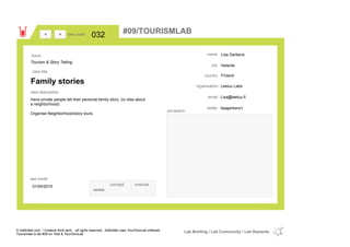 Lisa Gerkens
Helsinki
Finlandcountry
Lisa@leeluu.fiemail
lisagerkens1twitter
city
name
Leeluu Labsorganisation
Family stories
idea title
idea description
032idea code
01/04/2015
last modif
pic/sketch
Have private people tell their personal family story (or else about
a neighborhood)
Organise Neighborhood/story tours.
><
Tourism & Story Telling
Issue
concept execute
score
#09/TOURISMLAB
© Addictlab.com / Creative think tank - all rights reserved. Addictlab uses YourOwnLab software
Tourismlab is lab #09 on Yola & YourOwnLab
Lab Briefing / Lab Community / Lab Rewards
 