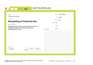 Chiara Frigatti
Venice
Italycountry
email
twitter
city
name
organisation
Storytelling of historical site
idea title
idea description
061idea code
17/04/2015
last modif
pic/sketch
Change History into story and narration in order to
create fascination and improve cultural and
archaeological tourism.
><
Tourism & Story Telling
Issue
concept execute
score
#09/TOURISMLAB
© Addictlab.com / Creative think tank - all rights reserved. Addictlab uses YourOwnLab software
Tourismlab is lab #09 on Yola & YourOwnLab
Lab Briefing / Lab Community / Lab Rewards
 