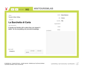 Maria Mariano
Venice
Italycountry
email
twitter
city
name
organisation
La Barchetta di Carta
idea title
idea description
062idea code
17/04/2015
last modif
pic/sketch
If people are familiar with a place they can respect it
better. So the storytelling can promote knowledge.
><
Tourism & Story Telling
Issue
concept execute
score
#09/TOURISMLAB
© Addictlab.com / Creative think tank - all rights reserved. Addictlab uses YourOwnLab software
Tourismlab is lab #09 on Yola & YourOwnLab
Lab Briefing / Lab Community / Lab Rewards
 
