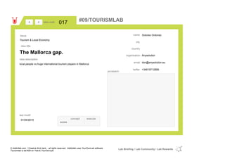 Dolores Ordonez
country
don@anysolution.euemail
+34619712806twitter
city
name
Anysolutionorganisation
The Mallorca gap.
idea title
idea description
017idea code
01/04/2015
last modif
pic/sketch
local people vs huge international tourism players in Mallorca
><
Tourism & Local Economy
Issue
concept execute
score
#09/TOURISMLAB
© Addictlab.com / Creative think tank - all rights reserved. Addictlab uses YourOwnLab software
Tourismlab is lab #09 on Yola & YourOwnLab
Lab Briefing / Lab Community / Lab Rewards
 