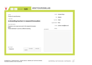 Andrea Rossi
Madrid
Spaincountry
andrea.rossi@atos.netemail
twitter
city
name
Atosorganisation
re-branding tourism in research/innovation
idea title
idea description
028idea code
17/04/2015
last modif
pic/sketch
Tourisme is not a sexy buzz word in the research/innovation
world.
"Smart destination" could be a different branding.
><
Tourism & Local Economy
Issue
concept execute
score
#09/TOURISMLAB
© Addictlab.com / Creative think tank - all rights reserved. Addictlab uses YourOwnLab software
Tourismlab is lab #09 on Yola & YourOwnLab
Lab Briefing / Lab Community / Lab Rewards
 
