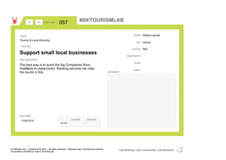 Wildes Capriati
Venice
Italycountry
email
twitter
city
name
organisation
Support small local businesses
idea title
idea description
057idea code
17/04/2015
last modif
pic/sketch
The best way is to avoid the big Companies (from
Hotellerie to restaurants). Ranking services can help
the tourist in this.
><
Tourism & Local Economy
Issue
concept execute
score
#09/TOURISMLAB
© Addictlab.com / Creative think tank - all rights reserved. Addictlab uses YourOwnLab software
Tourismlab is lab #09 on Yola & YourOwnLab
Lab Briefing / Lab Community / Lab Rewards
 