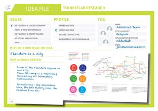 TOURISTLAB RESEARCH
NAME
CITY & COUNTRY
ORGANISATION/COMPANY
EMAIL
IDEA FILE
TEXT AND/OR SKETCH
Tick the appropriate box(es) . Write down your innovative idea & add your concept to the Idea Wall
ISSUES
#2 TOURISM & LOCAL ECONOMY
#3 ICT & NEW EXPERIENCES
#4 TOURISM & STORY TELLING
#7 SOCIAL INNOVATION
other:
I NEED AN IDEA
I HAVE AN IDEA
PLEASE CONTACT ME
PROFILE YOU
REGISTERED ON YOUROWNLAB
TITLE OF YOUR ISSUE OR IDEA
TWITTER
Flanders is a city
X
Addictlab Team
Belgium
Addictlab
jan@addictlab.com
Look at the Flanders region as
one city.
Than this map is a metromap
connecting all interesting
destinations.
Introducing : the Chocolate
Line, the War History line, the
Fashion Line etc.
X
GENT
ANTWERPEN
BRUGGE
DUFFEL
HAACHT
AFFLIGEM
HE
MEISE
MECHELEN
HO
BORNEM
BERLARE
SINT NIKLAASEEKLO
DENDERMONDE
NINOVE
RONSE
BRAKEL
AALST
OSTENDE
DE HAAN
BLANKENBERGE
BREDENE
MIDDELKERKE
NIEUWPPORT
KOKSIJDE
DE PANNE
TIELT
ROESELARE
TORHOUT
DIKSMUIDE
KRUISHOUTEM
GAVERE
OUDENAARDE
GERAARDSBERGEN
IEPER
KORTRIJK
VLETEREN
POPERINGE
TERVUREN
DAMME
BRUSSEL
LEUVEN
GANSHOREN
KOEKELBERG
MOLEBEEK
BR
WEMMEL
STROMBEEK
BEVER
ST.-GILLES
ST.-PIETERS-LEEUW
U
VORST
ANDERLECHT
JETTE
LAKEN
ZELLIK
DILBEEK
GROOT-
BIJGAARDEN
ST-AGATHA-
BERCHEM
GENT
ANTWERPEN
HASSELT
BRUGGE
TONGRES
DIEST
DUFFEL
HAACHT
AFFLIGEM
HERENTALS
MEISE
TURNHOUT
MECHELEN
GENK
HOUTHALEN-
HELCHTEREN
HAMONT-ACHEL
MAASEIK
MAASMECHELEN
ZUTENDAAL
SINT-TRUIDEN
BORGLOON
HOEGAARDEN
TIENEN
LANDEN
BORNEM
BERLARE
SINT NIKLAASEEKLO
DENDERMONDE
NINOVE
RONSE
BRAKEL
AALST
OSTENDE
KNOKKE-HEIST
DE HAAN
BLANKENBERGE
BREDENE
MIDDELKERKE
NIEUWPPORT
KOKSIJDE
DE PANNE
TIELT
ROESELARE
TORHOUT
DIKSMUIDE
KRUISHOUTEM
GAVERE
OUDENAARDE
GERAARDSBERGEN
IEPER
KORTRIJK
VLETEREN
POPERINGE
KALMTHOUT
GEEL
RAVELS
TERVUREN
DAMME
BRUSSEL
LEUVEN
FLANDERS
DISCOVERY
LINES
PLAN ON THE
BACKSIDE!
MAP OF
BRUSSEL
Lorem ipsum dolor sit amet, consectetur adipisicing
elit, sed do eiusmod tempor incididunt ut labore et
dolore magna aliqua. Ut enim ad minim veniam, quis
nostrud exercitation ullamco laboris nisi ut aliquip ex
ea commodo consequat.
Lorem ipsum dolor sit amet, consectetur adipisicing
elit, sed do eiusmod tempor incididunt ut labore et
dolore magna aliqua. Ut enim ad minim veniam, quis
nostrud exercitation ullamco laboris nisi ut aliquip ex
ea commodo consequat.
Lorem ipsum dolor sit amet, consectetur adipisicing
elit, sed do eiusmod tempor incididunt ut labore et
dolore magna aliqua. Ut enim ad minim veniam, quis
nostrud exercitation ullamco laboris nisi ut aliquip ex
ea commodo consequat.
Lorem ipsum dolor sit
elit, sed do eiusmod te
dolore magna aliqua. U
nostrud exercitation ull
ea commodo consequa
NIEUWPPORT
KOKSIJDE
DE PANNE
GENT
ANTWERPEN
HASSELT
BRUGGE
TONGRES
DIEST
DUFFEL
HAACHT
AFFLIGEM
HERENTALS
MEISE
TURNHOUT
MECHELEN
GENK
HOUTHALEN-
HELCHTEREN
HAMONT-ACHEL
MAASEIK
MAASMECHELEN
ZUTENDAAL
SINT-TRUIDEN
BORGLOON
HOEGAARDEN
TIENEN
LANDEN
BORNEM
BERLARE
SINT NIKLAAS
EEKLO
DENDERMONDE
NINOVE
RONSE
BRAKEL
AALST
OSTENDE
KNOKKE-HEIST
DE HAAN
BLANKENBERGE
BREDENE
MIDDELKERKE
NIEUWPPORT
OKSIJDE
NE
TIELT
ROESELARE
TORHOUT
DIKSMUIDE
KRUISHOUTEM
GAVERE
OUDENAARDE
GERAARDSBERGEN
IEPER
KORTRIJK
VLETEREN
POPERINGE
KALMTHOUT
GEEL
RAVELS
TERVUREN
DAMME
BRUSSEL
LEUVEN
GASTRONOMY & BEER
WARHISTORY & WWI
SCENIC & GREEN
ART & HERITAGE
BIKING & WORLD HERITAGE
FASHION
GASTRONOMY
& BEER
WAR HISTORY
& WWI
ART &
HERITAGE
BIKING &
WORLD HERITAGE
SCENIC
& GREEN
FASHION
NOMY & BEER
m dolor sit amet, consectetur adipisicing
eiusmod tempor incididunt ut labore et
na aliqua. Ut enim ad minim veniam, quis
rcitation ullamco laboris nisi ut aliquip ex
o consequat. Lorem ipsum dolor sit amet,
r adipisicing elit, sed do eiusmod tempor
t labore et dolore magna aliqua. Ut enim
niam, quis nostrud exercitation ullamco
t aliquip ex ea commodo consequat.
ITAGE
dolor sit amet, consectetur adipisicing
usmod tempor incididunt ut labore et
a aliqua. Ut enim ad minim veniam, quis
citation ullamco laboris nisi ut aliquip ex
consequat. Lorem ipsum dolor sit amet,
adipisicing elit, sed do eiusmod tempor
abore et dolore magna aliqua. Ut enim
am, quis nostrud exercitation ullamco
aliquip ex ea commodo consequa
BIKING & HERITAGE
Lorem ipsum dolor sit amet, consectetur adipisicing
elit, sed do eiusmod tempor incididunt ut labore et
dolore magna aliqua. Ut enim ad minim veniam, quis
nostrud exercitation ullamco laboris nisi ut aliquip ex
ea commodo consequat. Lorem ipsum dolor sit amet,
consectetur adipisicing elit, sed do eiusmod tempor
incididunt ut labore et dolore magna aliqua. Ut enim
ad minim veniam, quis nostrud exercitation ullamco
laboris nisi ut aliquip ex ea commodo consequat.
WAR HISTORY & WWI
Lorem ipsum dolor sit amet, consectetur adipisicing
elit, sed do eiusmod tempor incididunt ut labore et
dolore magna aliqua. Ut enim ad minim veniam, quis
nostrud exercitation ullamco laboris nisi ut aliquip ex
ea commodo consequat. Lorem ipsum dolor sit amet,
consectetur adipisicing elit, sed do eiusmod tempor
incididunt ut labore et dolore magna aliqua. Ut enim
ad minim veniam, quis nostrud exercitation ullamco
laboris nisi ut aliquip ex ea commodo consequat.
SCENIC & GREEN
Lorem ipsum dolor sit amet, consectetur adipisicing
elit, sed do eiusmod tempor incididunt ut labore et
dolore magna aliqua. Ut enim ad minim veniam, quis
nostrud exercitation ullamco laboris nisi ut aliquip ex
ea commodo consequat. Lorem ipsum dolor sit amet,
consectetur adipisicing elit, sed do eiusmod tempor
incididunt ut labore et dolore magna aliqua. Ut enim
ad minim veniam, quis nostrud exercitation ullamco
laboris nisi ut aliquip ex ea commodo consequat.
FASHION
Lorem ipsum dolor sit amet, consectetur adipisicing
elit, sed do eiusmod tempor incididunt ut labore et
dolore magna aliqua. Ut enim ad minim veniam, quis
nostrud exercitation ullamco laboris nisi ut aliquip ex
ea commodo consequat. Lorem ipsum dolor sit amet,
consectetur adipisicing elit, sed do eiusmod tempor
incididunt ut labore et dolore magna aliqua. Ut enim
ad minim veniam, quis nostrud exercitation ullamco
laboris nisi ut aliquip ex ea commodo consequat.
DISTANCE AND
APPROXIMATE TRAVEL
TIME BETWEEN CITIES
HASSELT 3 ANTWERPEN
79.3km/ appr. 54min.
ANTWERPEN 3 BRUSSEL
44.9km/ appr. 43min.
ANTWERPEN 3 GENT
58.9km/ appr. 42min.
ANTWERPEN 3 MECHELEN
25.2km/ appr. 25min.
BRUSSEL 3 GENT
54.9km/ appr. 43min.
GENT 3 BRUGGE
55.2km/ appr. 43min.
BRUGGE 3 OOSTENDE
29.9km/ appr. 31min.
LANDERS
SCOVERY
NES
www
.visitflanders
.com
GENT
ANTWERPEN
HASSELT
GGE
TONGRES
DIEST
DUFFEL
HAACHT
AFFLIGEM
HERENTALS
MEISE
TURNHOUT
MECHELEN
GENK
HOUTHALEN-
HELCHTEREN
HAMONT-ACHEL
MAASEIK
MAASMECHELEN
ZUTENDAAL
SINT-TRUIDEN
BORGLOON
HOEGAARDEN
TIENEN
LANDEN
BORNEM
BERLARE
SINT NIKLAAS
EEKLO
DENDERMONDE
NINOVE
RONSE
BRAKEL
AALST
KNOKKE-HEIST
TIELT
LARE
T
KRUISHOUTEM
GAVERE
OUDENAARDE
GERAARDSBERGENKORTRIJK
KALMTHOUT
GEEL
RAVELS
TERVUREN
DAMME
BRUSSEL
LEUVEN
GENT
ANTWERPEN
HASSELT
TONGRES
DIEST
DUFFEL
HAACHT
AFFLIGEM
HERENTALS
MEISE
TURNHOUT
MECHELEN
GENK
HOUTHALEN-
HELCHTEREN
HAMONT-ACHEL
MAASEIK
MAASMECHELEN
ZUTENDAAL
SINT-TRUIDEN
BORGLOON
HOEGAARDEN
TIENEN
LANDEN
BORNEM
BERLARE
SINT NIKLAAS
EEKLO
DENDERMONDE
NINOVE
RONSE
BRAKEL
AALST
KNOKKE-HEIST
TIELT
KRUISHOUTEM
GAVERE
OUDENAARDE
GERAARDSBERGENRTRIJK
KALMTHOUT
GEEL
RAVELS
TERVUREN
DAMME
BRUSSEL
LEUVEN
GENT
ANTWERPEN
HASSELT
BRUGGE
TONGRES
DIEST
DUFFEL
HAACHT
AFFLIGEM
HERENTALS
MEISE
TURNHOUT
MECHELEN
GENK
HOUTHALEN-
HELCHTEREN
HAMONT-ACHEL
MAASEIK
MAASMECHELEN
ZUTENDAAL
SINT-TRUIDEN
BORGLOON
HOEGAARDEN
TIENEN
LANDEN
BORNEM
BERLARE
SINT NIKLAAS
EEKLO
DENDERMONDE
NINOVE
RONSE
BRAKEL
AALST
OSTENDE
KNOKKE-HEIST
DE HAAN
BLANKENBERGE
BREDENE
MIDDELKERKE
NIEUWPPORT
KOKSIJDE
DE PANNE
TIELT
ROESELARE
TORHOUT
DIKSMUIDE
KRUISHOUTEM
GAVERE
OUDENAARDE
GERAARDSBERGEN
IEPER
KORTRIJK
VLETEREN
POPERINGE
KALMTHOUT
GEEL
RAVELS
TERVUREN
DAMME
BRUSSEL
LEUVEN
GENT
ANTWERPEN
HASSELT
BRUGGE
TONGRES
DIEST
DUFFEL
HAACHT
AFFLIGEM
HERENTALS
MEISE
TURNHOUT
MECHELEN
GENK
HOUTHALEN-
HELCHTEREN
HAMONT-ACHEL
MAASEIK
MAASMECHELEN
ZUTENDAAL
SINT-TRUIDEN
BORGLOON
HOEGAARDEN
TIENEN
LANDEN
BORNEM
BERLARE
SINT NIKLAAS
EEKLO
DENDERMONDE
NINOVE
RONSE
BRAKEL
AALST
OSTENDE
KNOKKE-HEIST
DE HAAN
BLANKENBERGE
BREDENE
MIDDELKERKE
NIEUWPPORT
KOKSIJDE
DE PANNE
TIELT
ROESELARE
TORHOUT
DIKSMUIDE
KRUISHOUTEM
GAVERE
OUDENAARDE
GERAARDSBERGEN
IEPER
KORTRIJK
VLETEREN
POPERINGE
KALMTHOUT
GEEL
RAVELS
TERVUREN
DAMME
BRUSSEL
LEUVEN
GENT
ANTWERPEN
HASSELT
BRUGGE
TONGRES
DIEST
DUFFEL
HAACHT
AFFLIGEM
HERENTALS
MEISE
TURNHOUT
MECHELEN
GENK
HOUTHALEN-
HELCHTEREN
HAMONT-ACHEL
MAASEIK
MAASMECHELEN
ZUTENDAAL
SINT-TRUIDEN
BORGLOON
HOEGAARDEN
TIENEN
LANDEN
BORNEM
BERLARE
SINT NIKLAAS
EEKLO
DENDERMONDE
NINOVE
RONSE
BRAKEL
AALST
OSTENDE
KNOKKE-HEIST
DE HAAN
BLANKENBERGE
BREDENE
MIDDELKERKE
NIEUWPPORT
KOKSIJDE
DE PANNE
TIELT
ROESELARE
TORHOUT
DIKSMUIDE
KRUISHOUTEM
GAVERE
OUDENAARDE
GERAARDSBERGEN
IEPER
KORTRIJK
VLETEREN
POPERINGE
KALMTHOUT
GEEL
RAVELS
TERVUREN
DAMME
BRUSSEL
LEUVEN
GENT
ANTWERPEN
HASSELT
BRUGGE
TONGRES
DIEST
DUFFEL
HAACHT
AFFLIGEM
HERENTALS
MEISE
TURNHOUT
MECHELEN
GENK
HOUTHALEN-
HELCHTEREN
HAMONT-ACHEL
MAASEIK
MAASMECHELEN
ZUTENDAAL
SINT-TRUIDEN
BORGLOON
HOEGAARDEN
TIENEN
LANDEN
BORNEM
BERLARE
SINT NIKLAAS
EEKLO
DENDERMONDE
NINOVE
RONSE
BRAKEL
AALST
OSTENDE
KNOKKE-HEIST
DE HAAN
BLANKENBERGE
BREDENE
MIDDELKERKE
NIEUWPPORT
KOKSIJDE
DE PANNE
TIELT
ROESELARE
TORHOUT
DIKSMUIDE
KRUISHOUTEM
GAVERE
OUDENAARDE
GERAARDSBERGEN
IEPER
KORTRIJK
VLETEREN
POPERINGE
KALMTHOUT
GEEL
RAVELS
TERVUREN
DAMME
BRUSSEL
LEUVEN
Flanders Moves You!
 
