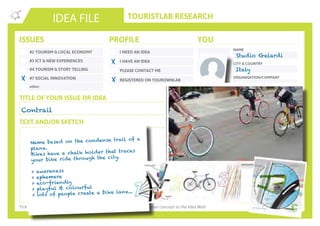 TOURISTLAB RESEARCH
NAME
CITY & COUNTRY
ORGANISATION/COMPANY
EMAIL
IDEA FILE
TEXT AND/OR SKETCH
Tick the appropriate box(es) . Write down your innovative idea & add your concept to the Idea Wall
ISSUES
#2 TOURISM & LOCAL ECONOMY
#3 ICT & NEW EXPERIENCES
#4 TOURISM & STORY TELLING
#7 SOCIAL INNOVATION
other:
I NEED AN IDEA
I HAVE AN IDEA
PLEASE CONTACT ME
PROFILE YOU
REGISTERED ON YOUROWNLAB
TITLE OF YOUR ISSUE OR IDEA
TWITTER
Contrail
X
X
Studio Gelardi
Italy
Name based on the condense trail of a
plane.
Bikes have a chalk holder that traces
your bike ride through the city.
> awareness
> ephemere
> eco-friendly
> playful & colourful
> lots of people create a bike lane...
X
 