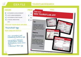 TOURISTLAB RESEARCH
NAME
CITY & COUNTRY
ORGANISATION/COMPANY
EMAIL
IDEA FILE
TEXT AND/OR SKETCH
Tick the appropriate box(es) . Write down your innovative idea & add your concept to the Idea Wall
ISSUES
#2 TOURISM & LOCAL ECONOMY
#3 ICT & NEW EXPERIENCES
#4 TOURISM & STORY TELLING
#7 SOCIAL INNOVATION
other:
I NEED AN IDEA
I HAVE AN IDEA
PLEASE CONTACT ME
PROFILE YOU
REGISTERED ON YOUROWNLAB
TITLE OF YOUR ISSUE OR IDEA
TWITTER
Touristlab App
X
X
Studio Gelardi
Italy
idea generating and
community building app
conversation between
stakeholders: visitors,
destinations, local econ-
omy, ..
> reworked YOLA app
X
X
X
X
 