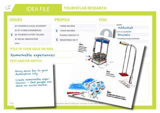 TOURISTLAB RESEARCH
NAME
CITY & COUNTRY
ORGANISATION/COMPANY
EMAIL
IDEA FILE
TEXT AND/OR SKETCH
Tick the appropriate box(es) . Write down your innovative idea & add your concept to the Idea Wall
ISSUES
#2 TOURISM & LOCAL ECONOMY
#3 ICT & NEW EXPERIENCES
#4 TOURISM & STORY TELLING
#7 SOCIAL INNOVATION
other:
I NEED AN IDEA
I HAVE AN IDEA
PLEASE CONTACT ME
PROFILE YOU
REGISTERED ON YOUROWNLAB
TITLE OF YOUR ISSUE OR IDEA
TWITTER
Remarkable experiences
X
Addictlab
Brussels
Bring more fun to your
destination city.
Create remarkable expe-
riences - that people can
share on social media.
X
X
 