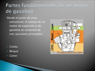 Desde el punto de vista estructural, el cuerpo de un motor de explosión o de gasolina se compone de tres secciones principales: Culata  Bloque  Cárter  