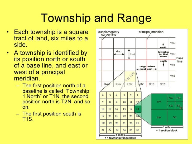 Lab five us geological survey topographic maps & us public