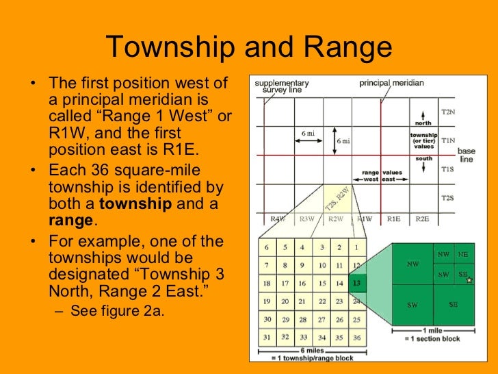 Lab five us geological survey topographic maps & us public
