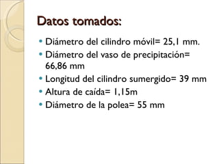 Datos tomados: Diámetro del cilindro móvil= 25,1 mm. Diámetro del vaso de precipitación= 66,86 mm Longitud del cilindro sumergido= 39 mm Altura de caída= 1,15m Diámetro de la polea= 55 mm 