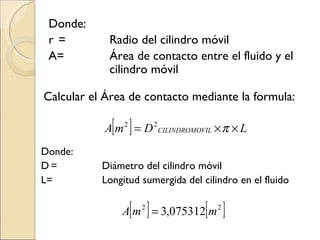 Calcular el Área de contacto mediante la formula: Donde: D = Diámetro del cilindro móvil L= Longitud sumergida del cilindro en el fluido Donde: r = Radio del cilindro móvil A= Área de contacto entre el fluido y el  cilindro móvil 