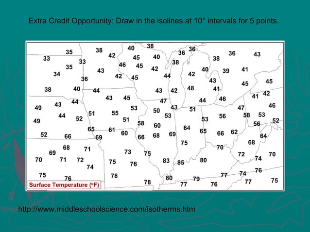 Lab four isolines and contour lines | PPT