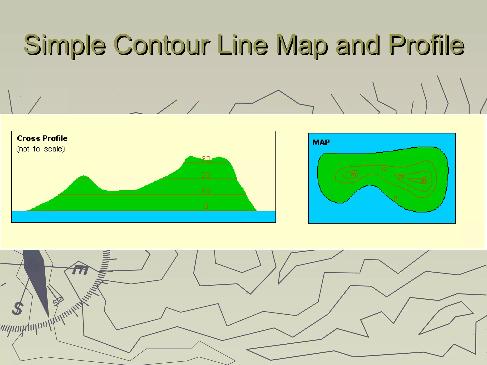 Simple Contour Line Map and ProfileSimple Contour Line Map and Profile
 