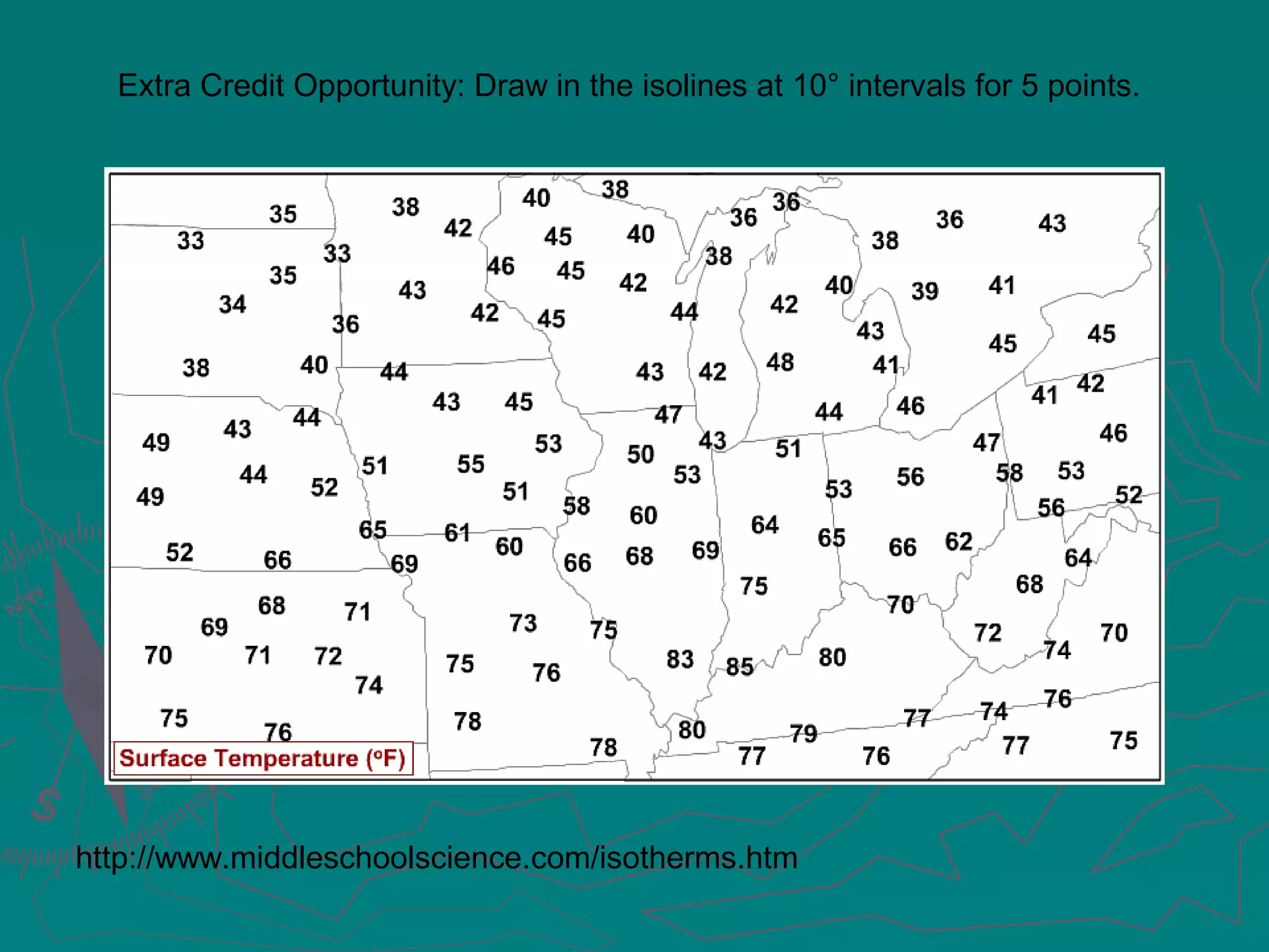 http://www.middleschoolscience.com/isotherms.htm
Extra Credit Opportunity: Draw in the isolines at 10° intervals for 5 points.
 