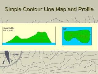 Simple Contour Line Map and ProfileSimple Contour Line Map and Profile
 