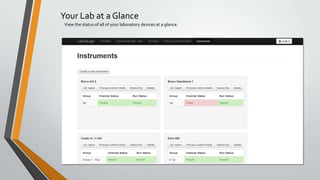 Your Lab at a Glance
View the status of all of your laboratory devices at a glance.
 
