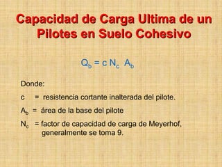 Capacidad de Carga Ultima de un
   Pilotes en Suelo Cohesivo

                  Qb = c Nc Ab

Donde:
c   = resistencia cortante inalterada del pilote.
Ab = área de la base del pilote
Nc = factor de capacidad de carga de Meyerhof,
     generalmente se toma 9.
 