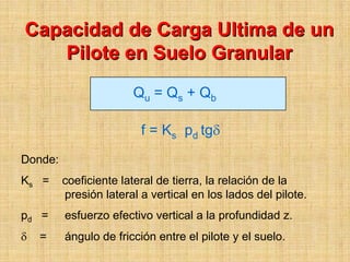 Capacidad de Carga Ultima de un
   Pilote en Suelo Granular
                       Qu = Qs + Qb

                         f = Ks pd tgδ
Donde:
Ks =     coeficiente lateral de tierra, la relación de la
         presión lateral a vertical en los lados del pilote.
pd =     esfuerzo efectivo vertical a la profundidad z.
δ   =    ángulo de fricción entre el pilote y el suelo.
 