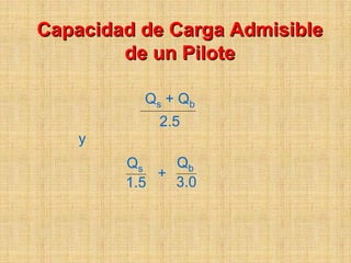 Capacidad de Carga Admisible
        de un Pilote

          Qs + Q b
            2.5
    y
        Qs    Qb
            +
        1.5   3.0
 