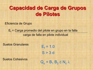 Capacidad de Carga de Grupos
             de Pilotes
 Eficiencia de Grupo

   Ef = Carga promedio del pilote en grupo en la falla
             carga de falla en pilote individual


Suelos Granulares
                           Ef = 1.0
                           S>3d
Suelos Cohesivos
                          Qu = B1 B2 c Nc λ
 