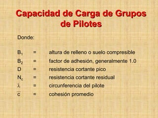 Capacidad de Carga de Grupos
         de Pilotes
Donde:

B1   =   altura de relleno o suelo compresible
B2   =   factor de adhesión, generalmente 1.0
D    =   resistencia cortante pico
Nc   =   resistencia cortante residual
λ    =   circunferencia del pilote
c    =   cohesión promedio
 