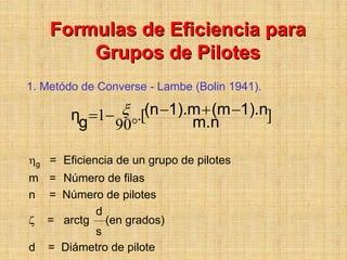 Formulas de Eficiencia para
        Grupos de Pilotes
1. Metódo de Converse - Lambe (Bolin 1941).

        ηg =1− ξ .[(n −1).m + (m −1).n]
                          m.n
              90°

ηg = Eficiencia de un grupo de pilotes
m = Número de filas
n = Número de pilotes
         d
ζ = arctg (en grados)
         s
d = Diámetro de pilote
 