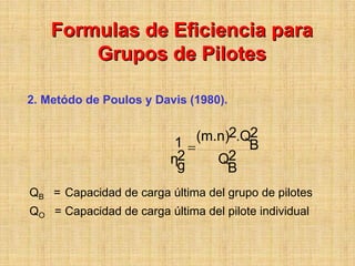 Formulas de Eficiencia para
        Grupos de Pilotes

2. Metódo de Poulos y Davis (1980).


                           1= (m.n)2.Q2
                                      B
                          η2
                           g     Q2
                                   B
QB = Capacidad de carga última del grupo de pilotes
QO = Capacidad de carga última del pilote individual
 