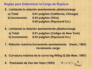 Reglas para Determinar la Carga de Ruptura
5. Limitando la relación asentamiento plástico/carga
  a) Total:         0.01 pulg/ton (California, Chicago)
  b) Incremento:    0.03 pulg/ton (Ohio)
                    0.05 pulg/ton (Raymond Co.)

6. Limitando la relación asentamiento plástico/carga
   a) Total:        0.01 pulg/ton (Código de New York)
   b) Incremento:   0.03 pulg/ton (Raymond Co.)

7. Relación máxima Incremento asentamiento (Vesic, 1963)
                      Incremento carga

8. Curvatura máxima de la curva log W/log Q (De Beer, 1967)
                                                           
9. Postulado de Van der Veen (1953)      W=β   ln 1− Q
                                                  
                                                            
                                                            
                                                  
                                                  
                                                     Qmax   
                                                            
 
