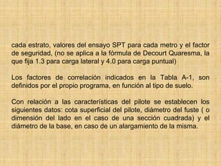 cada estrato, valores del ensayo SPT para cada metro y el factor
de seguridad, (no se aplica a la fórmula de Decourt Quaresma, la
que fija 1.3 para carga lateral y 4.0 para carga puntual)

Los factores de correlación indicados en la Tabla A-1, son
definidos por el propio programa, en función al tipo de suelo.

Con relación a las características del pilote se establecen los
siguientes datos: cota superficial del pilote, diámetro del fuste ( o
dimensión del lado en el caso de una sección cuadrada) y el
diámetro de la base, en caso de un alargamiento de la misma.
 