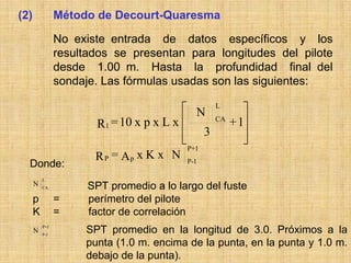 (2)             Método de Decourt-Quaresma

                No existe entrada de datos específicos y los
                resultados se presentan para longitudes del pilote
                desde 1.00 m. Hasta la profundidad final del
                sondaje. Las fórmulas usadas son las siguientes:

                                           N     L
                                                          
                       R l = 10 x p x L x        CA
                                                       + 1
                                           3
                                                         
                                                          
                                            P+1
                       R P = A p x K x N P-1
  Donde:
          L
      N   CA          SPT promedio a lo largo del fuste
      p         =     perímetro del pilote
      K         =     factor de correlación
      N
          P+1
          P-1
                     SPT promedio en la longitud de 3.0. Próximos a la
                     punta (1.0 m. encima de la punta, en la punta y 1.0 m.
                     debajo de la punta).
 