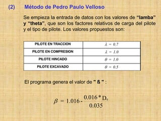 (2)   Método de Pedro Paulo Velloso
      Se empieza la entrada de datos con los valores de “lamba”
      y “theta”, que son los factores relativos de carga del pilote
      y el tipo de pilote. Los valores propuestos son:

           PILOTE EN TRACCION              λ = 0.7
          PILOTE EN COMPRESION             λ = 1.0
             PILOTE HINCADO                θ = 1.0
            PILOTE EXCAVADO                θ = 0.5


      El programa genera el valor de " ß " :


                                0.016 * De
                    β = 1.016 -
                                  0.035
 