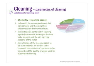 Lab glass cleaning | PPT