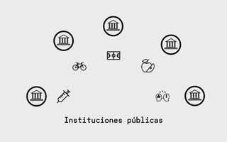 Instituciones públicas
 