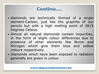 Diamond Science Lesson Slides Lab grown diamonds | PPTX