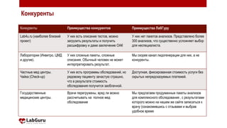Конкуренты Преимущества конкурентов Преимущества ЛабГуру
Lab4u.ru (наиболее близкий
проект)
У них есть описание тестов, можно
загрузить результаты и получить
расшифровку и даже заключение ОАК
У них нет пакетов анализов. Представлено более
300 анализов, что существенно усложняет выбор
для неспециалиста.
Лаборатории (Инвитро, ЦМД
и другие).
У них сложные пакеты, сложные
описания. Обычный человек не может
интерпретировать результат.
Мы скорее канал лидогенерации для них, а не
конкуренты.
Частные мед центры.
Чайка (Check-up)
У них есть программы обследований, но
рядовому пациенту зачастую страшно,
что в результате стоимость
обследования получится заоблачной.
Доступная, фиксированная стоимость услуги без
скрытых непредсказуемых платежей.
Государственные
медицинские центры.
Врачи перегружены, вряд ли можно
рассчитывать на полное мед
обследование
Мы предлагаем продуманные пакеты анализов
для комплексного обследования , с результатами
которого можно на нашем же сайте записаться к
врачу (ознакомившись с отзывами и выбрав
удобное время
Конкуренты
 