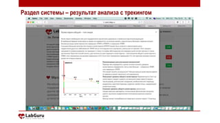 Раздел системы – результат анализа с трекингом
 