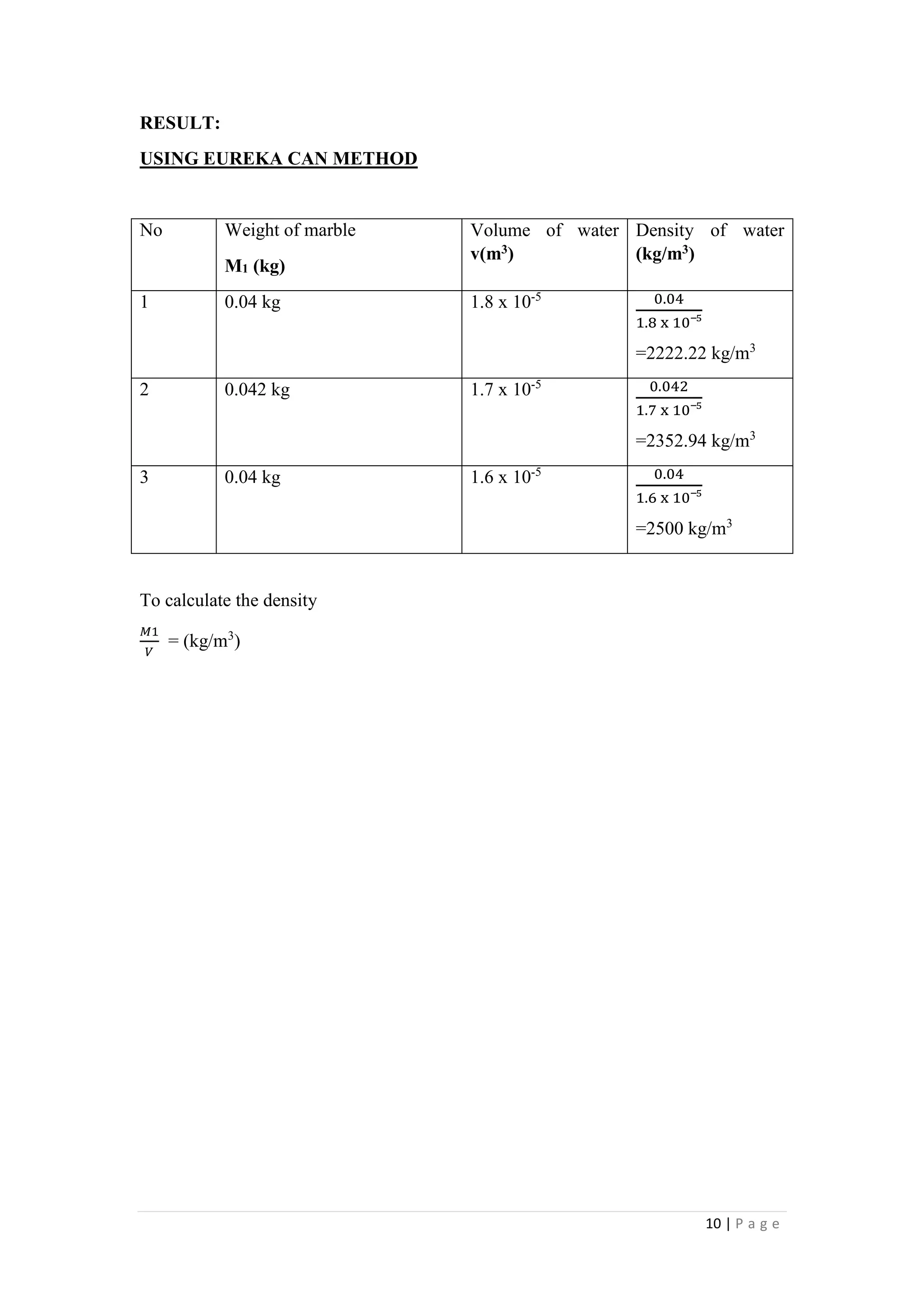 10 | P a g e
RESULT:
USING EUREKA CAN METHOD
No Weight of marble
M1 (kg)
Volume of water
v(m3)
Density of water
(kg/m3)
1 0.04 kg 1.8 x 10-5 0.04
1.8 x 10‾⁵
=2222.22 kg/m3
2 0.042 kg 1.7 x 10-5 0.042
1.7 x 10‾⁵
=2352.94 kg/m3
3 0.04 kg 1.6 x 10-5 0.04
1.6 x 10‾⁵
=2500 kg/m3
To calculate the density
𝑀1
𝑉
= (kg/m3
)
 